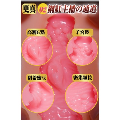 撸撸杯欲情魔王/600g厚肉真实名器/Lu Lu Cup Demon King of Desire/600g Thick Meat Real Famous Device/701