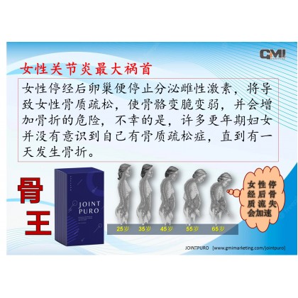 Jointpuro骨王骨骼专家一盒20包全球发货